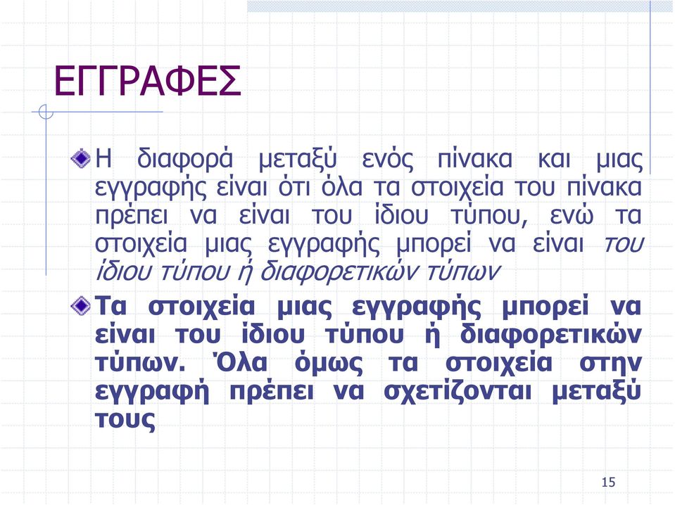 ίδιου τύπου ή διαφορετικών τύπων Τα στοιχεία μιας εγγραφής μπορεί να είναι του ίδιου