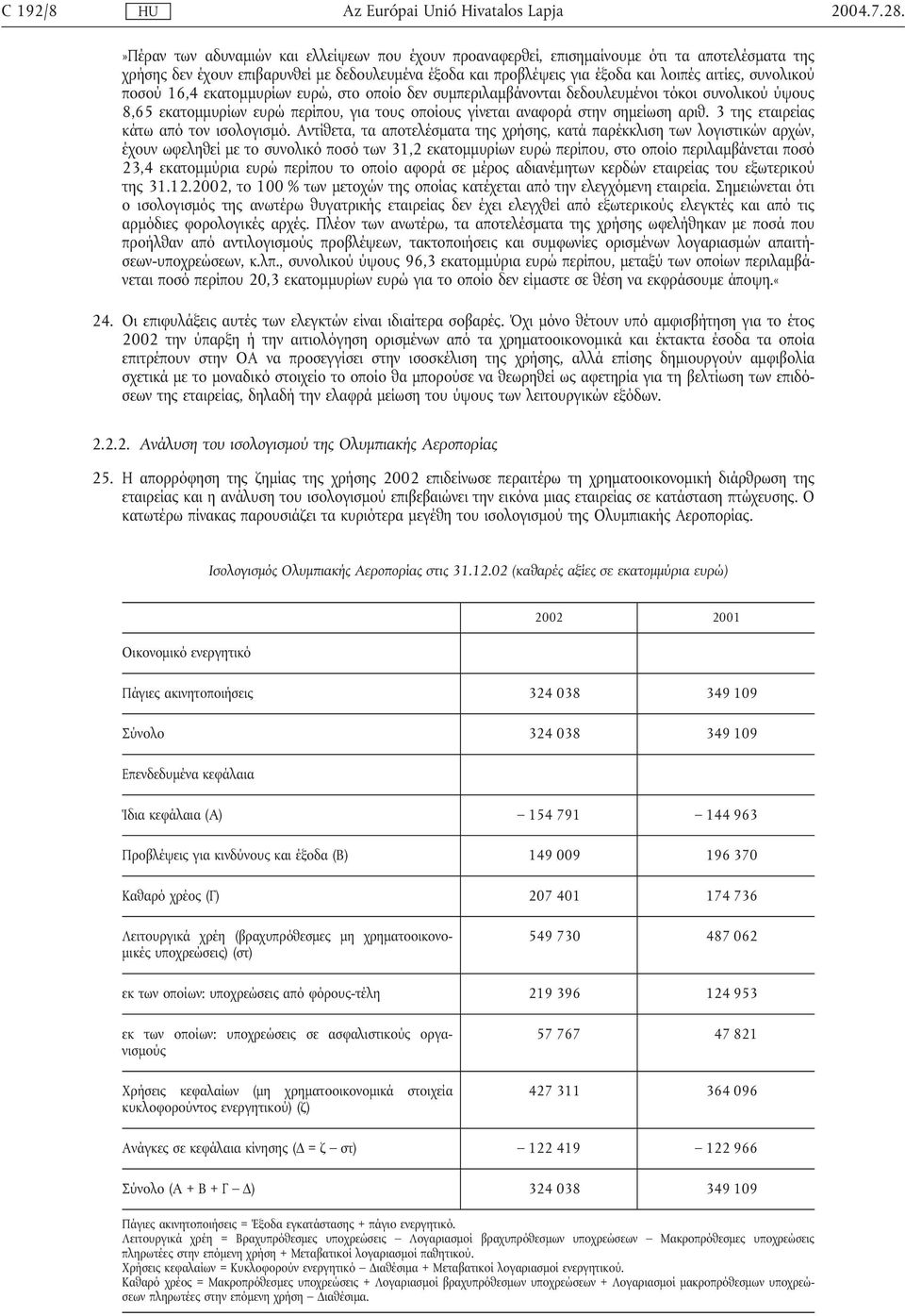 3 της εταιρείας κάτω από τον ισολογισµό.