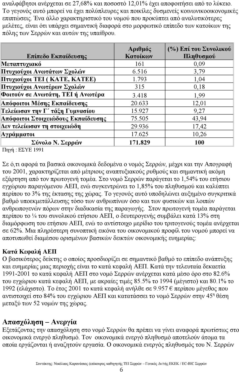 Επίπεδο Εκπαίδευσης Αριθμός Κατοίκων (%) Επί του Συνολικού Πληθυσμού Μεταπτυχιακό 161 0,09 Πτυχιούχοι Ανωτάτων Σχολών 6.516 3,79 Πτυχιούχοι ΤΕΙ ( ΚΑΤΕ, ΚΑΤΕΕ) 1.