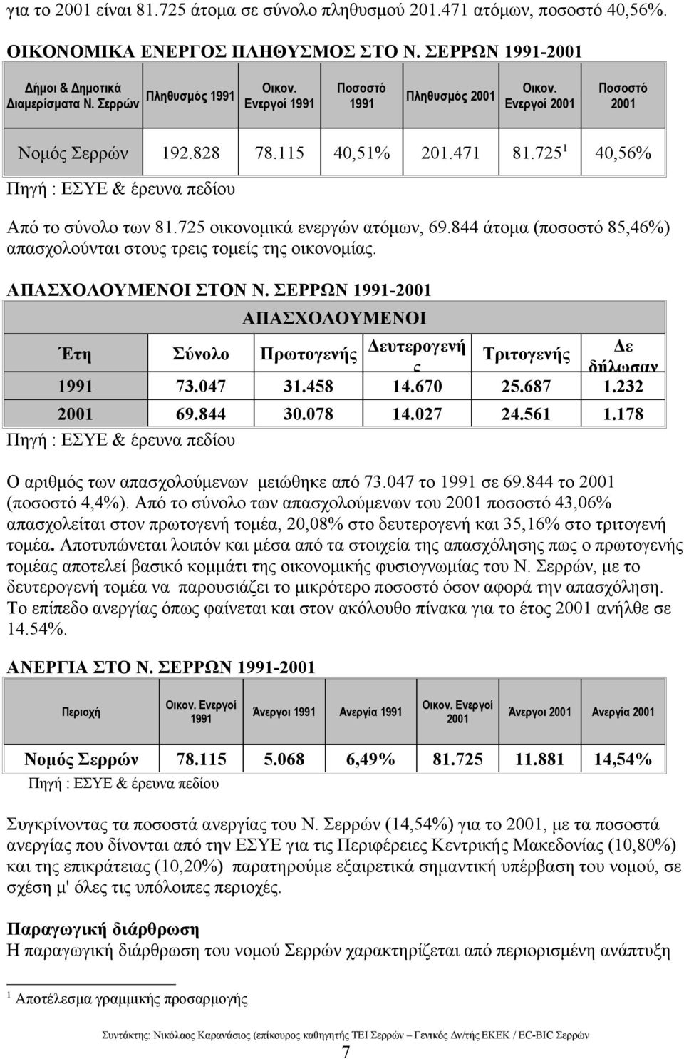 725 οικονομικά ενεργών ατόμων, 69.844 άτομα (ποσοστό 85,46%) απασχολούνται στους τρεις τομείς της οικονομίας. ΑΠΑΣΧΟΛΟΥΜΕΝΟΙ ΣΤΟΝ Ν.