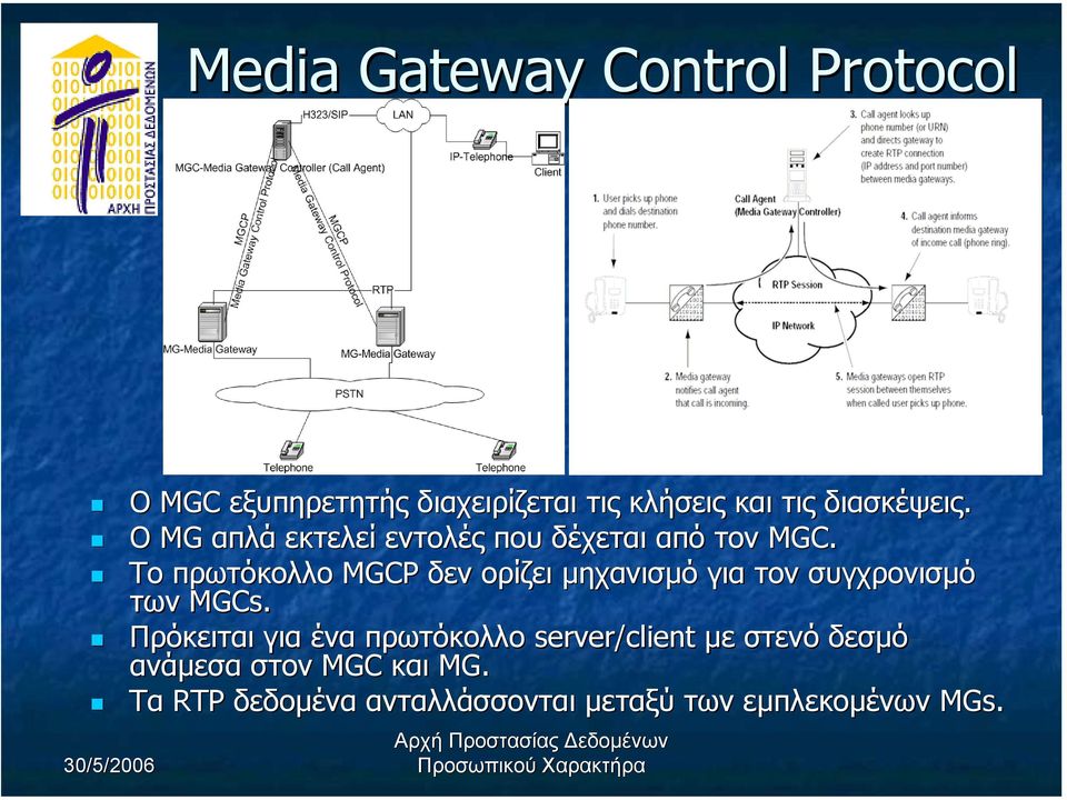 Το πρωτόκολλο MGCP δεν ορίζει µηχανισµό για τον συγχρονισµό των MGCs.