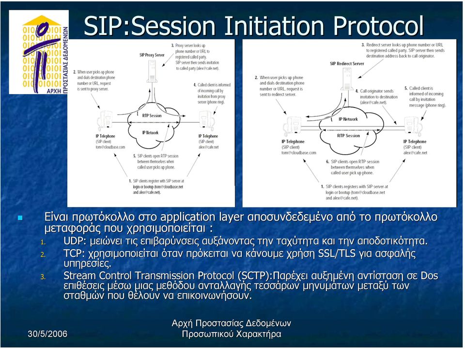 TCP: χρησιµοποιείται όταν πρόκειται να κάνουµε χρήση SSL/TLS για ασφαλής υπηρεσίες. 3.