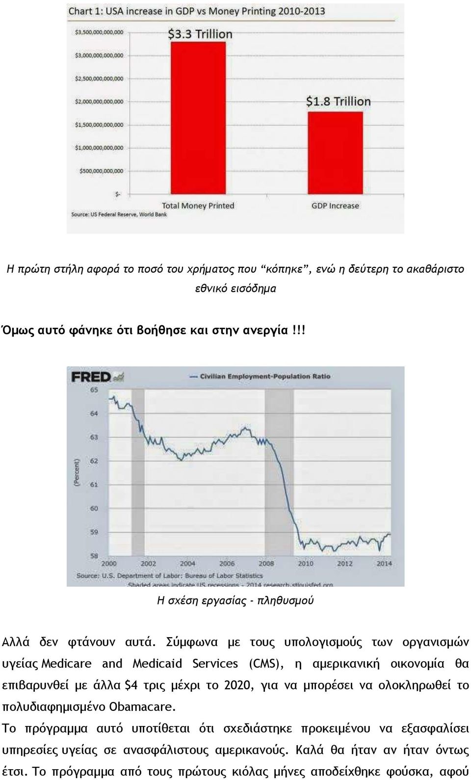 Σύμφωνα με τους υπολογισμούς των οργανισμών υγείας Medicare and Medicaid Services (CMS), η αμερικανική οικονομία θα επιβαρυνθεί με άλλα $4 τρις μέχρι το 2020,