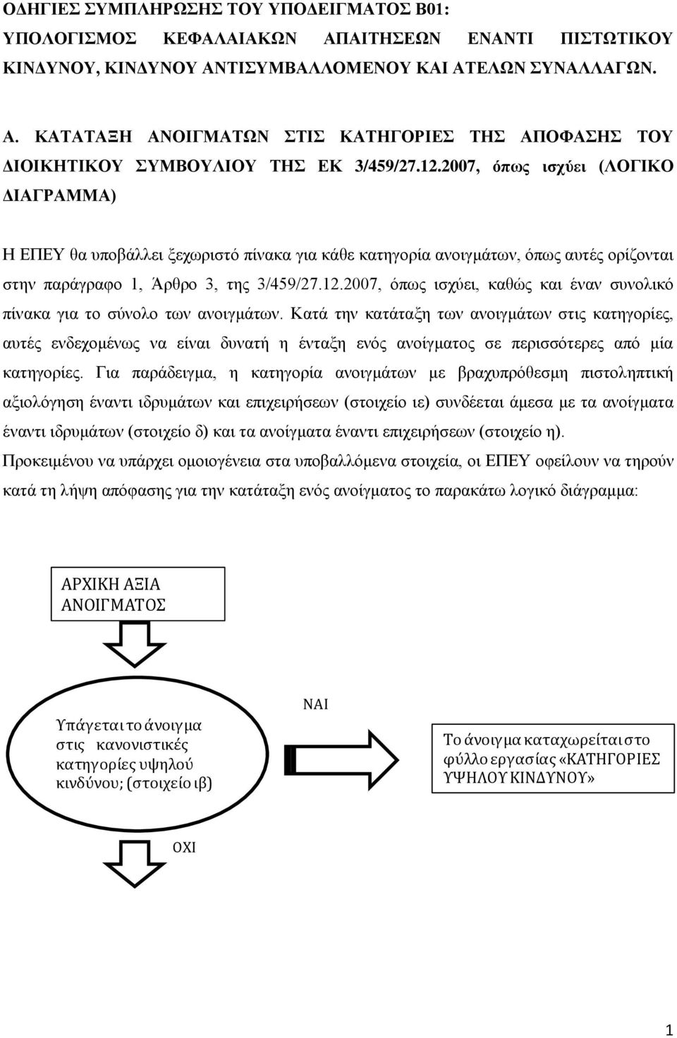 Καηά ηελ θαηάηαμε ησλ αλνηγκάησλ ζηηο θαηεγνξίεο, απηέο ελδερνκέλσο λα είλαη δπλαηή ε έληαμε ελφο αλνίγκαηνο ζε πεξηζζφηεξεο απφ κία θαηεγνξίεο.