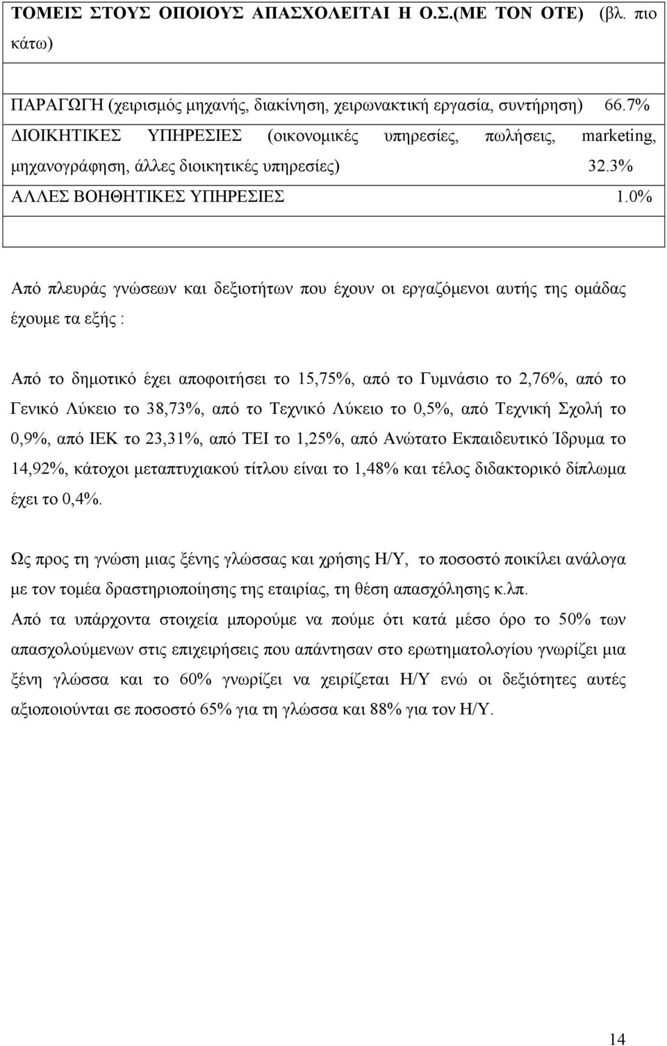 0% Από πλευράς γνώσεων και δεξιοτήτων που έχουν οι εργαζόµενοι αυτής της οµάδας έχουµε τα εξής : Από το δηµοτικό έχει αποφοιτήσει το 15,75%, από το Γυµνάσιο το 2,76%, από το Γενικό Λύκειο το 38,73%,