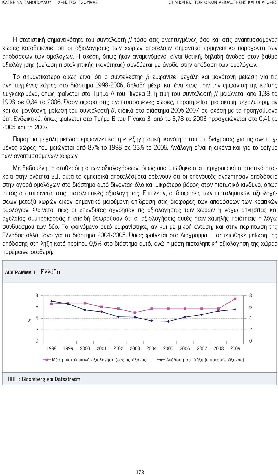 Η σχέση, όπως ήταν αναμενόμενο, είναι θετική, δηλαδή άνοδος στον βαθμό αξιολόγησης (μείωση πιστοληπτικής ικανότητας) συνδέεται με άνοδο στην απόδοση των ομολόγων.