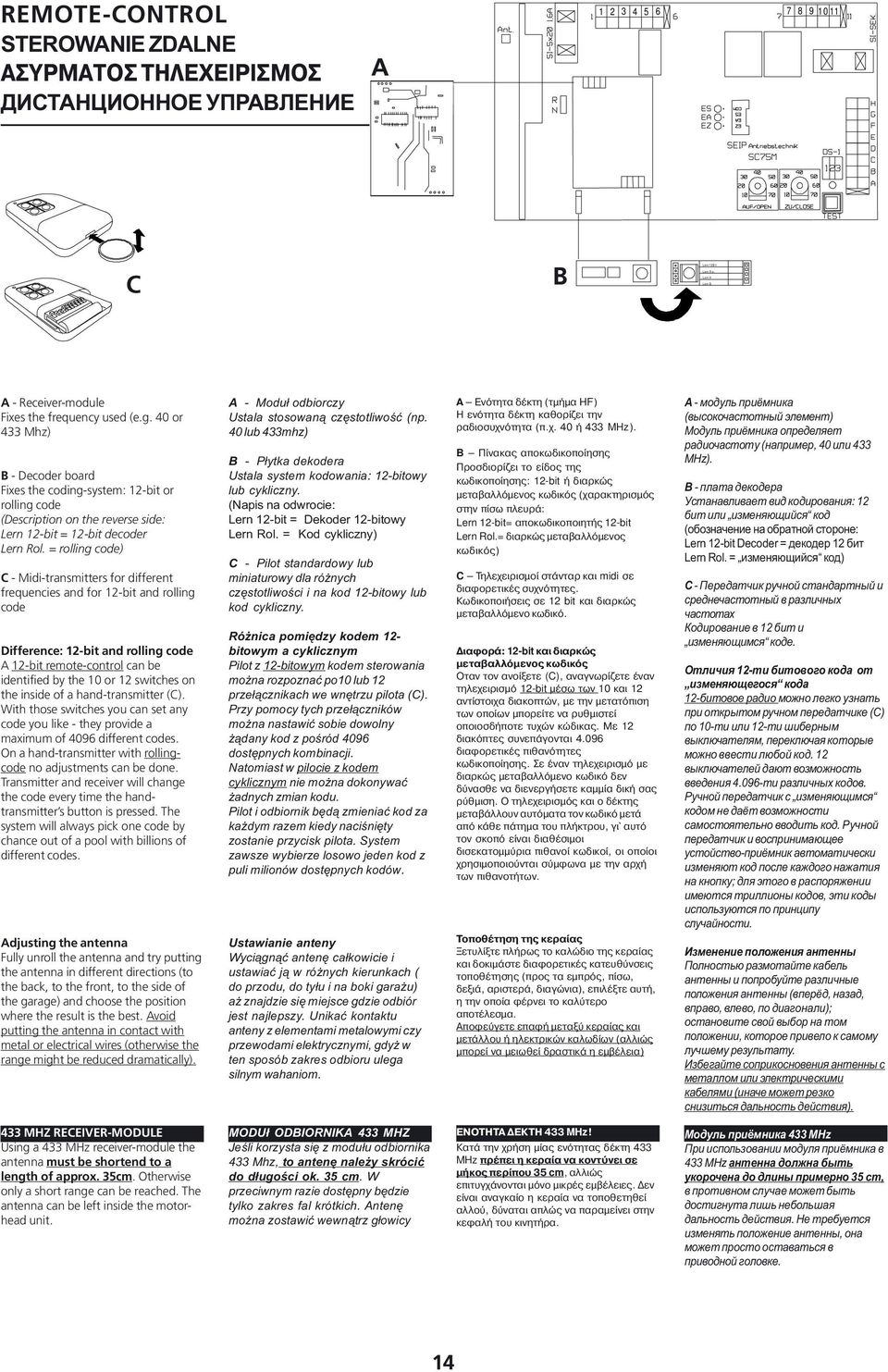 = rolling code) C - Midi-transmitters for different frequencies and for 12-bit and rolling code Difference: 12-bit and rolling code A 12-bit remote-control can be identified by the 10 or 12 switches