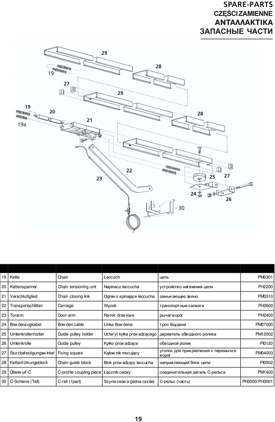 denzugkabel Bow den cable Linka Bow dena òðîñ Áîóäåíà PM07000 25 Umlenkrollenhalter Guide pulley holder Uchw yt kó³ka prow adz¹cego äåðæàòåëü îáâîäíîãî ðîëèêà PM12002 26 Umlenkrolle Guide pulley