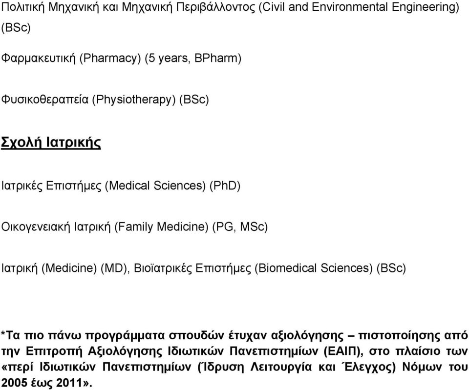 Ιατρική (Medicine) (MD), Βιοϊατρικές Επιστήμες (Biomedical Sciences) (BSc) *Τα πιο πάνω προγράμματα σπουδών έτυχαν αξιολόγησης πιστοποίησης από