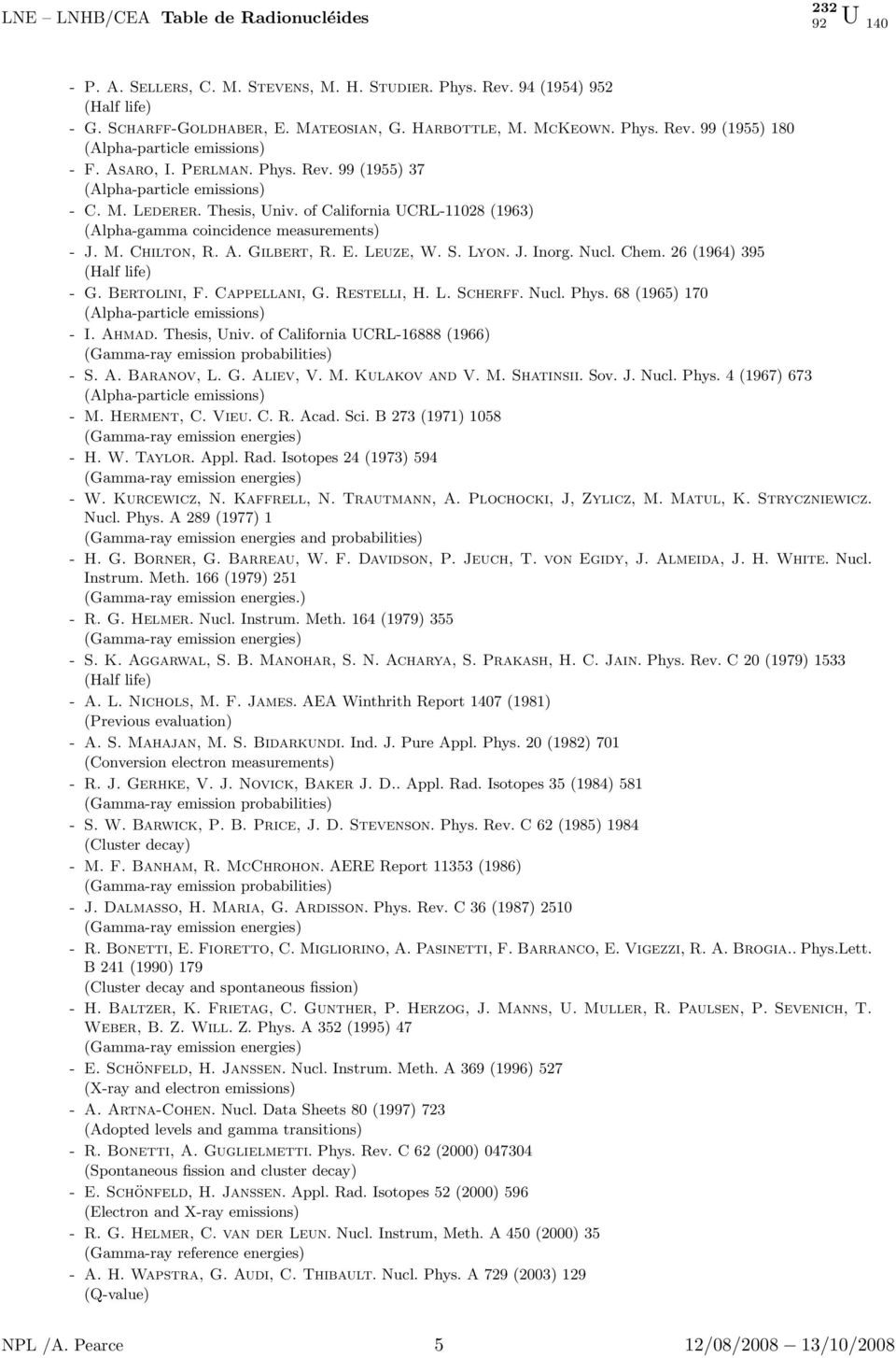 Gilbert, R. E. Leuze, W. S. Lyon. J. Inorg. Nucl. Chem. 26 (1964) 395 - G. Bertolini, F. Cappellani, G. Restelli, H. L. Scherff. Nucl. Phys. 68 (1965) 170 (Alpha-particle emissions) - I. Ahmad.