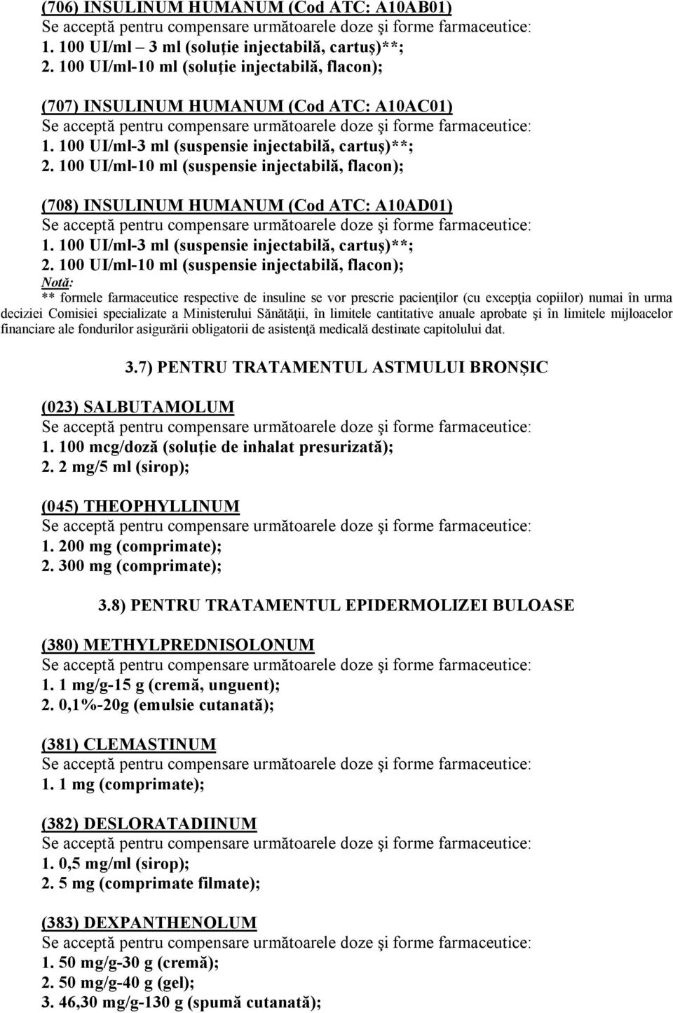 100 UI/ml-10 ml (suspensie injectabilă, flacon); Notă: ** formele farmaceutice respective de insuline se vor prescrie pacienţilor (cu excepţia copiilor) numai în urma deciziei Comisiei specializate a