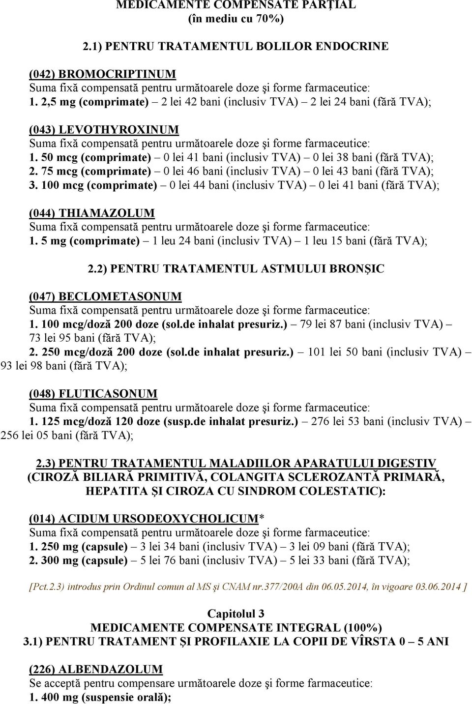75 mcg (comprimate) 0 lei 46 bani (inclusiv TVA) 0 lei 43 bani (fără TVA); 3. 100 mcg (comprimate) 0 lei 44 bani (inclusiv TVA) 0 lei 41 bani (fără TVA); (044) THIAMAZOLUM 1.
