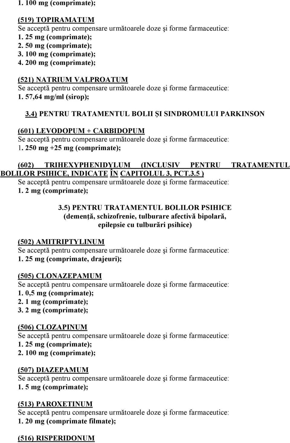 250 mg +25 mg (comprimate); (602) TRIHEXYPHENIDYLUM (INCLUSIV PENTRU TRATAMENTUL BOLILOR PSIHICE, INDICATE ÎN CAPITOLUL 3, PCT.3.5 ) 1. 2 mg (comprimate); 3.