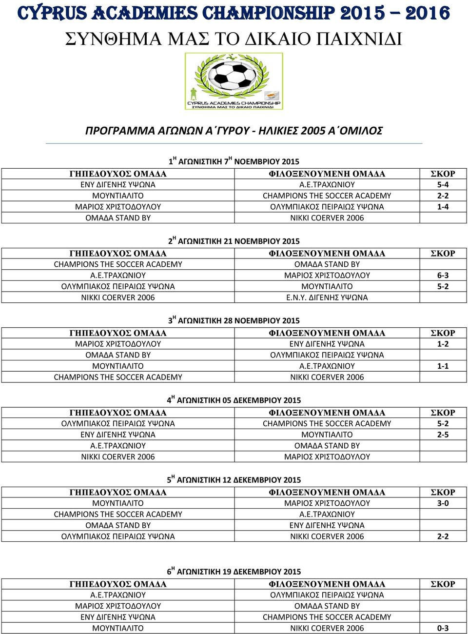 ΑΓΩΝΙΣΤΙΚΗ 28 ΝΟΕΜΒΡΙΟΥ 2015 1-2 ΜΟΥΝΤΙΑΛΙΤΟ 1-1 4 Η ΑΓΩΝΙΣΤΙΚΗ 05 ΔΕΚΕΜΒΡΙΟΥ 2015 5-2