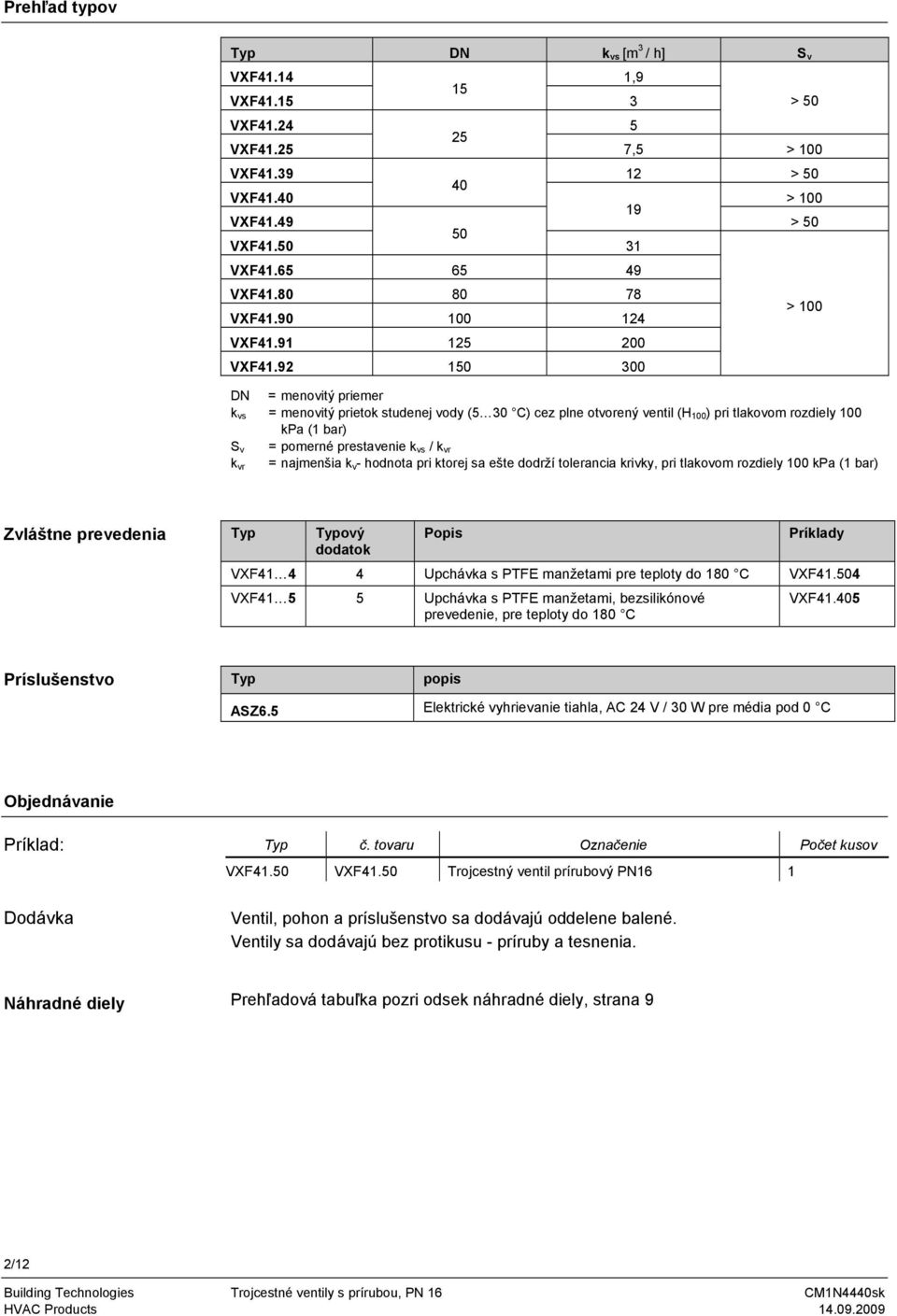 92 150 300 DN = menovitý priemer k vs = menovitý prietok studenej vody (5 30 C) cez plne otvorený ventil (H 100 ) pri tlakovom rozdiely 100 kpa (1 bar) S v = pomerné prestavenie k vs / k vr =