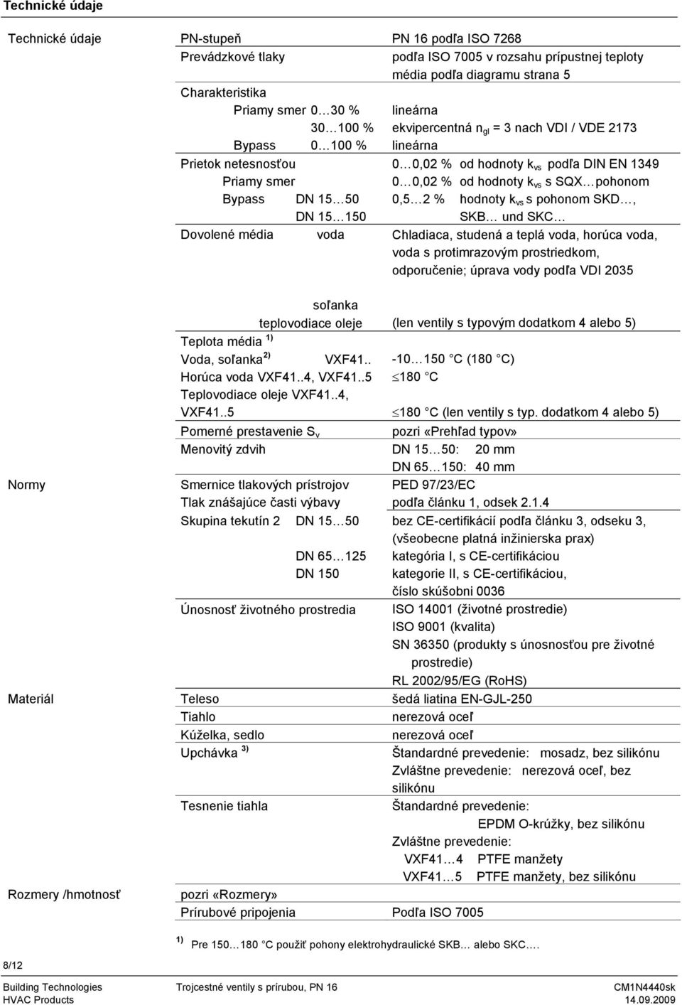 15 50 DN 15 150 0,5 2 % hodnoty k vs s pohonom SKD, SKB und SKC Dovolené média voda Chladiaca, studená a teplá voda, horúca voda, voda s protimrazovým prostriedkom, odporučenie; úprava vody podľa VDI