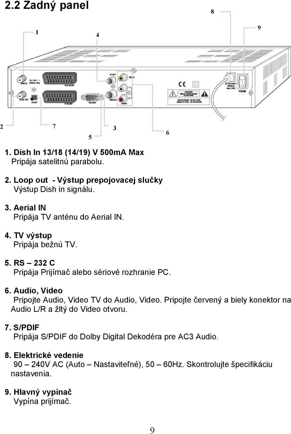 Audio, Video Pripojte Audio, Video TV do Audio, Video. Pripojte červený a biely konektor na Audio L/R a žltý do Video otvoru. 7.