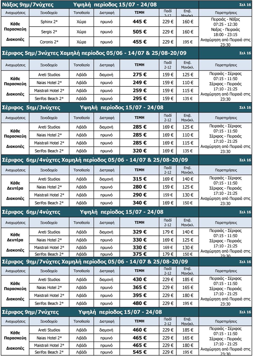 Λιβάδι πρωινό 295 159 135 Σέριφος 5ημ/3νύχτες Υψηλή περίοδος 15/07-24/08 Areti Studios Λιβάδι διαμονή 285 169 125 Πειραιάς - Σέριφος Naias Hotel 2* Λιβάδι πρωινό 285 169 110 Σέριφος - Πειραιάς