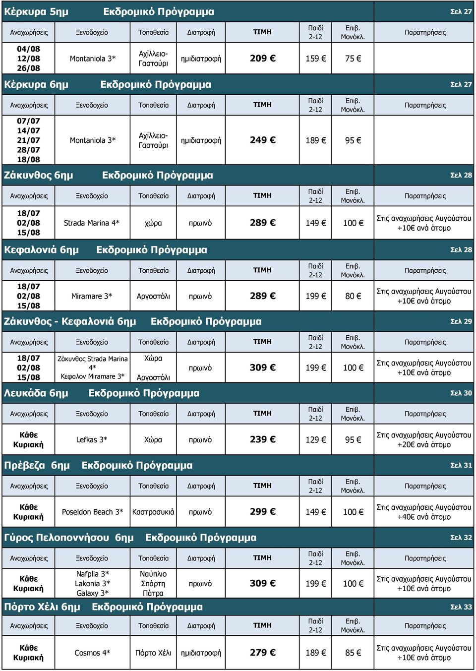 3* Αργοστόλι πρωινό 289 199 80 Ζάκυνθος - Κεφαλονιά 6ημ Εκδρομικό Πρόγραμμα 18/07 02/08 15/08 Ζάκυνθος Strada Marina 4* Κεφαλον Miramare 3* Χώρα Αργοστόλι Λευκάδα 6ημ Εκδρομικό Πρόγραμμα πρωινό 309