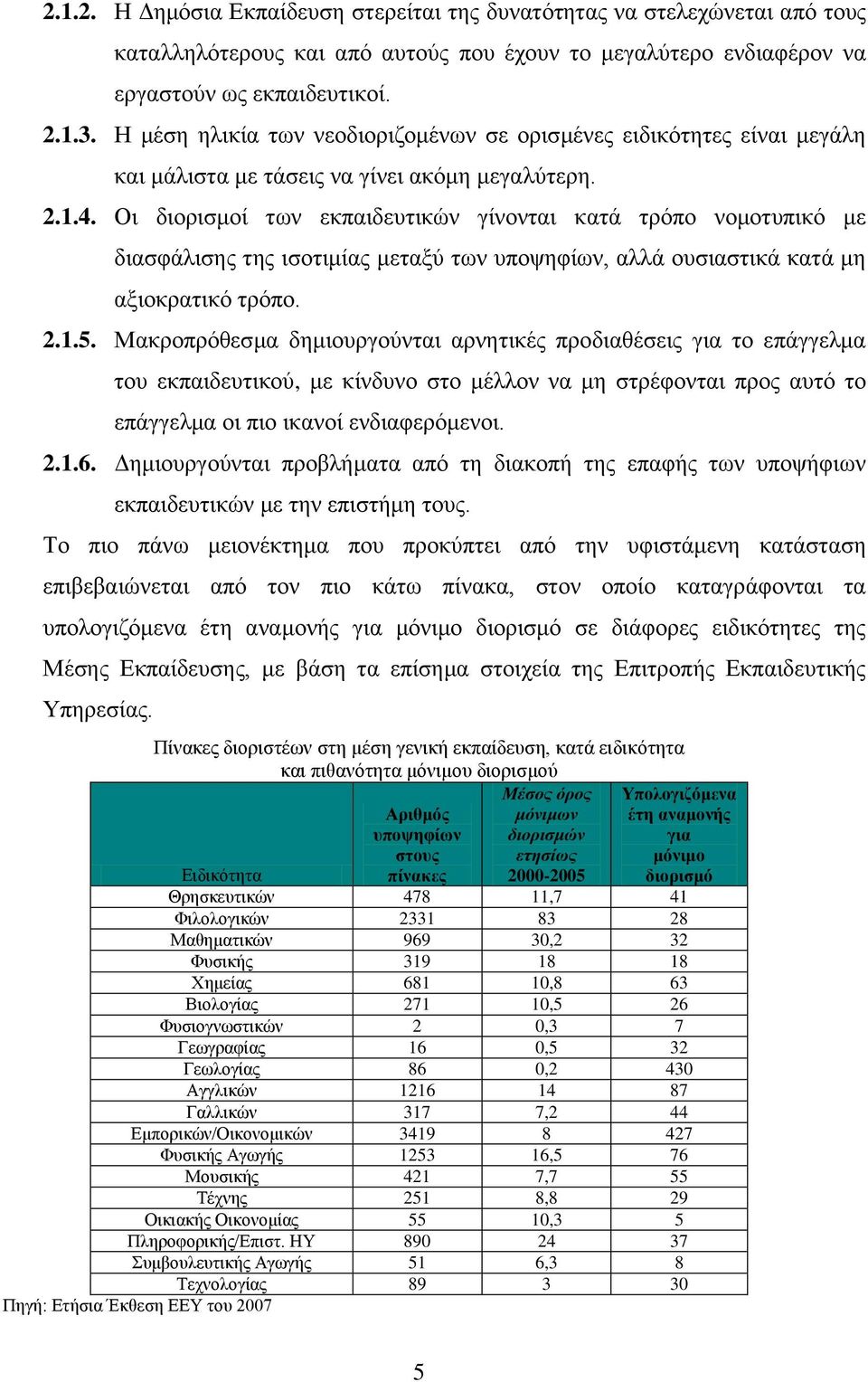 Οη δηνξηζκνί ησλ εθπαηδεπηηθψλ γίλνληαη θαηά ηξφπν λνκνηππηθφ κε δηαζθάιηζεο ηεο ηζνηηκίαο κεηαμχ ησλ ππνςεθίσλ, αιιά νπζηαζηηθά θαηά κε αμηνθξαηηθφ ηξφπν. 2.1.5.