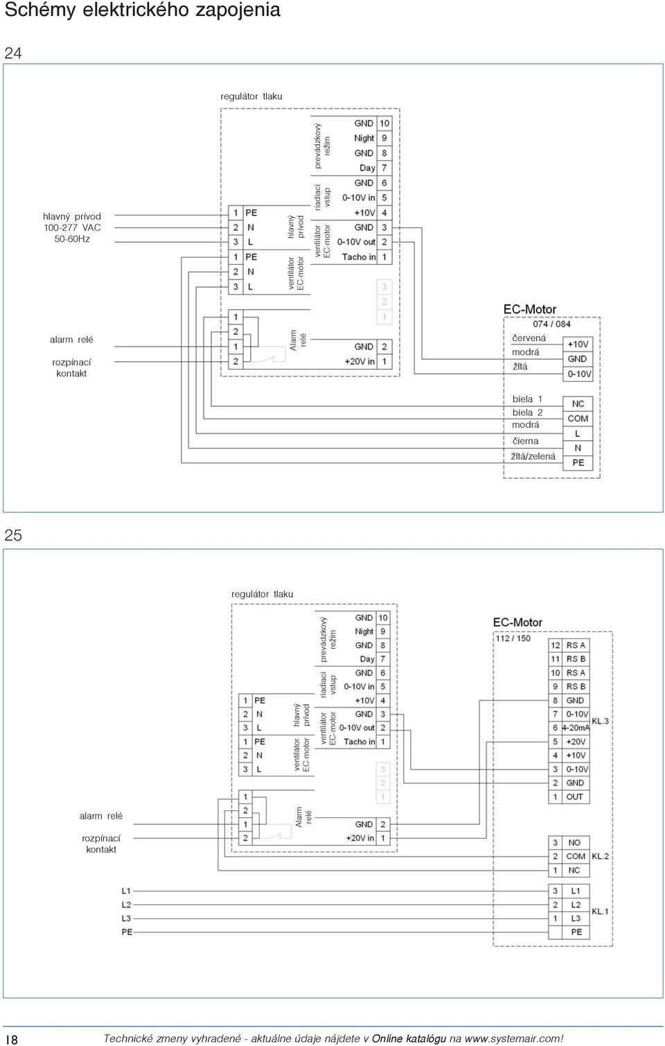 tlaku -00-77V 4 C COM prevádzkový režim riadiaci vstup + - GD hlavný prívod ventilátor EC-motor ventilátor EC-motor alarm