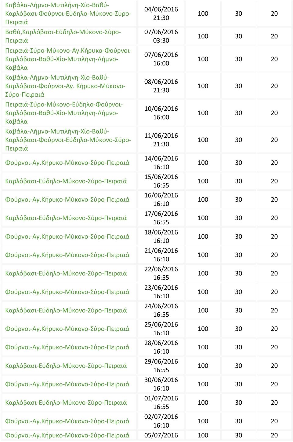 Κήρυκο-Μύκονο- Σύρο- -Σύρο-Μύκονο-Εύδηλο-Φούρνοι- Καρλόβασι-Βαθύ-Χίο-Μυτιλήνη-Λήμνο- Καβάλα Καβάλα-Λήμνο-Μυτιλήνη-Χίο-Βαθύ- Καρλόβασι-Φούρνοι-Εύδηλο-Μύκονο-Σύρο- 04/06/2016 21:30 07/06/2016 03:30