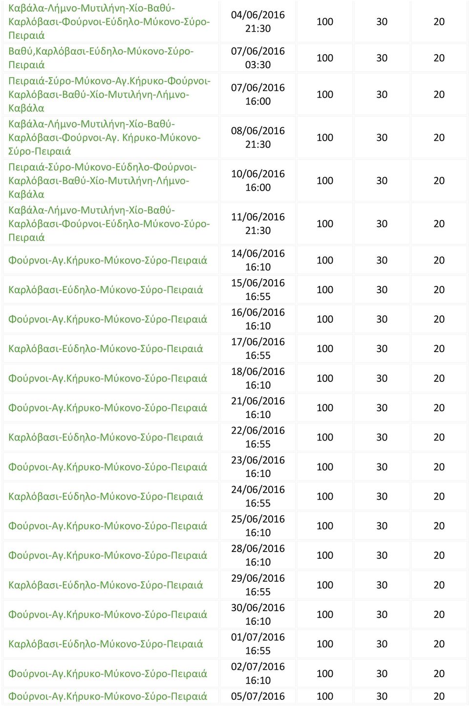 Κήρυκο-Μύκονο- Σύρο- -Σύρο-Μύκονο-Εύδηλο-Φούρνοι- Καρλόβασι-Βαθύ-Χίο-Μυτιλήνη-Λήμνο- Καβάλα Καβάλα-Λήμνο-Μυτιλήνη-Χίο-Βαθύ- Καρλόβασι-Φούρνοι-Εύδηλο-Μύκονο-Σύρο- 04/06/2016 21:30 07/06/2016 03:30