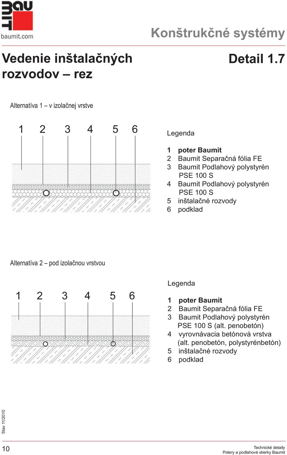 Baumit Podlahový polystyrén PSE 100 S inštalačné rozvody podklad Alternatíva 2 pod izolačnou vrstvou 1 2 3 4 2