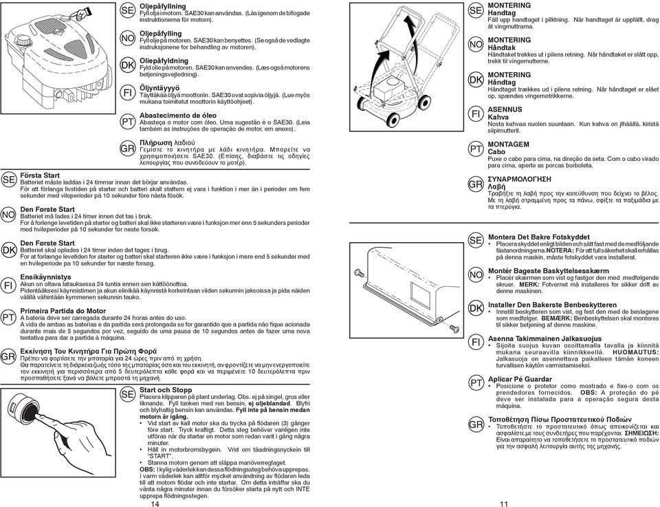Öljyntäyyyö Täyttäkää öljyä moottoriin. SAE30 ovat sopivia öljyjä. (Lue myös mukana toimitetut moottorin käyttöohjeet). Abastecimento de óleo Abasteça o motor com óleo. Uma sugestão é o SAE30.