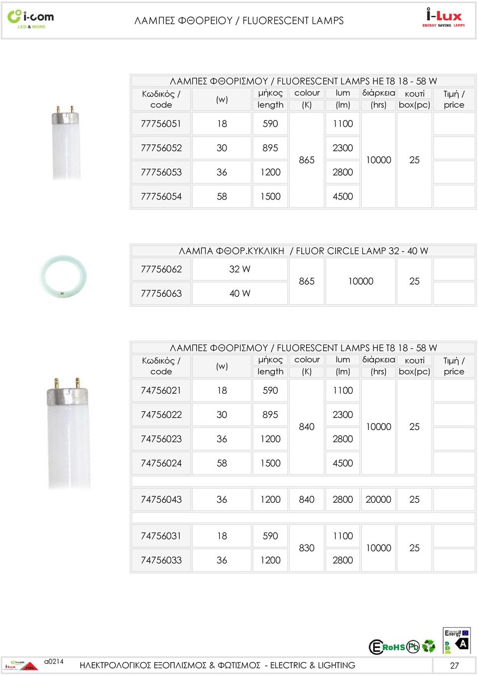 ΚΥΚΛΙΚΗ / FLUOR CIRCLE LAMP 32-40 W 77756062 77756063 32 W 40 W 865 10000 25 ΛΑΜΠΕΣ ΦΘΟΡΙΣΜΟΥ / FLUORESCENT LAMPS HE T8 18-58 W μήκος colour lum διάρκεια κουτί