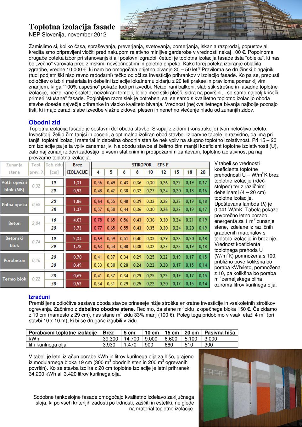 Popolnoma drugače poteka izbor pri stanovanjski ali poslovni zgradbi, četudi je toplotna izolacija fasade tista obleka, ki nas bo večno varovala pred zimskimi nevšečnostimi in poletno pripeko.