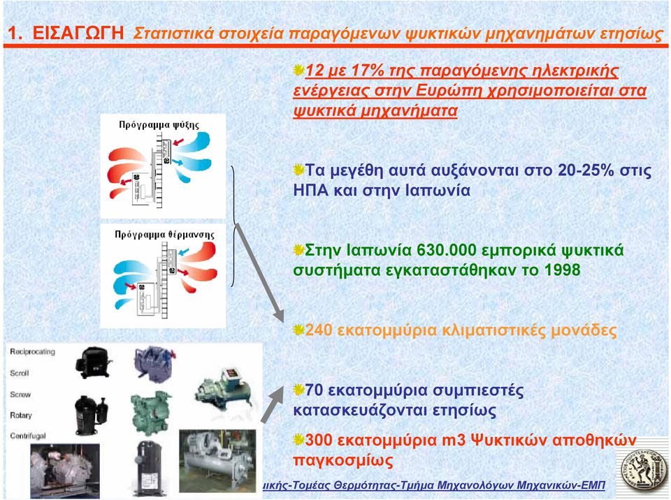 και στην Ιαπωνία Στην Ιαπωνία 630.