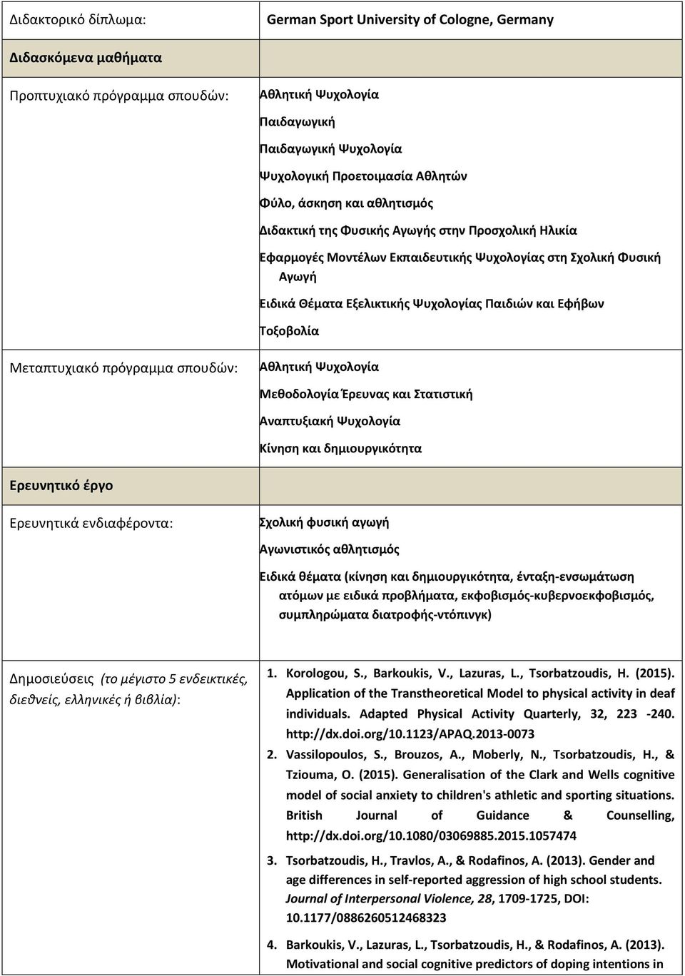 σπουδών: Αθλητική Ψυχολογία Μεθοδολογία Έρευνας και Στατιστική Αναπτυξιακή Ψυχολογία Κίνηση και δημιουργικότητα Ερευνητικό έργο Ερευνητικά ενδιαφέροντα: Σχολική φυσική αγωγή Αγωνιστικός αθλητισμός