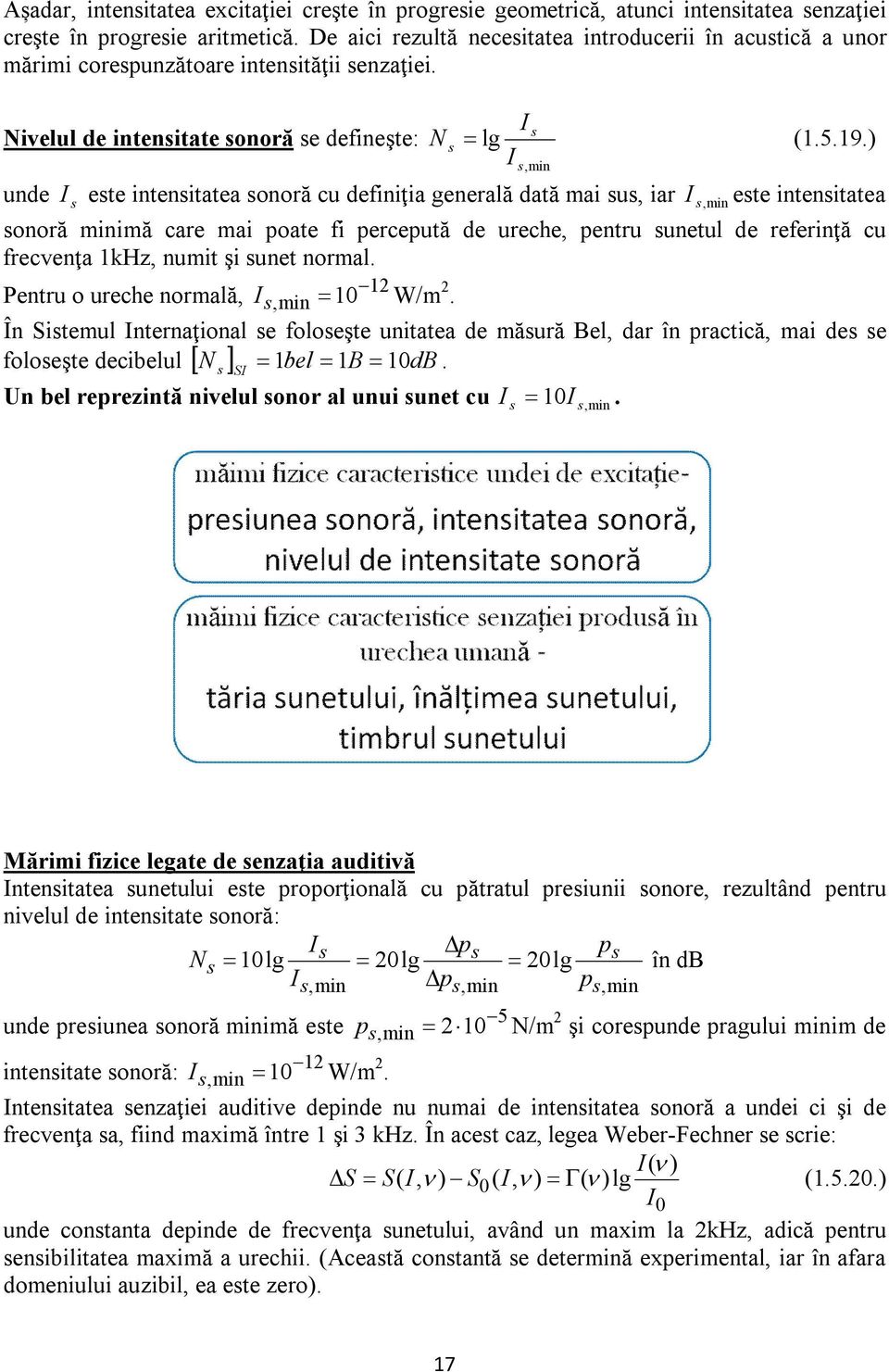 ) I unde I s este intensitatea sonoră cu definiţia generală dată mai sus, iar I s, min este intensitatea sonoră minimă care mai poate fi percepută de ureche, pentru sunetul de referinţă cu frecvenţa