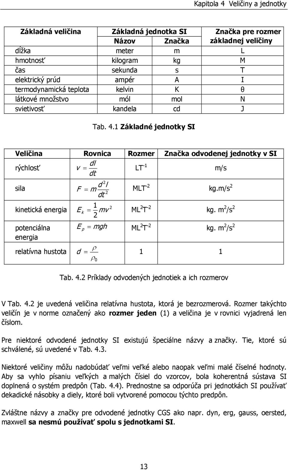 1 Základné jednotky SI Veličina Rovnica Rozmer odvodenej jednotky v SI rýchlosť v = dl dt LT -1 m/s sila 2 d l F = m dt MLT -2 kg.