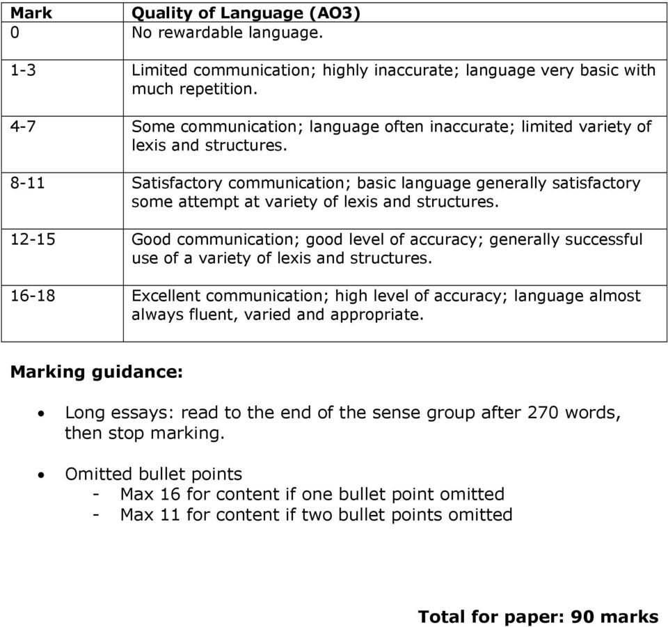 8-11 Satisfactory communication; basic language generally satisfactory some attempt at variety of lexis and structures.