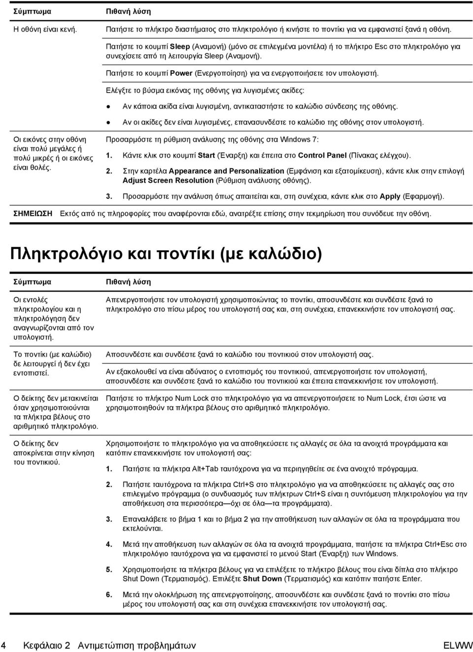 Πατήστε το κουμπί Power (Ενεργοποίηση) για να ενεργοποιήσετε τον υπολογιστή.