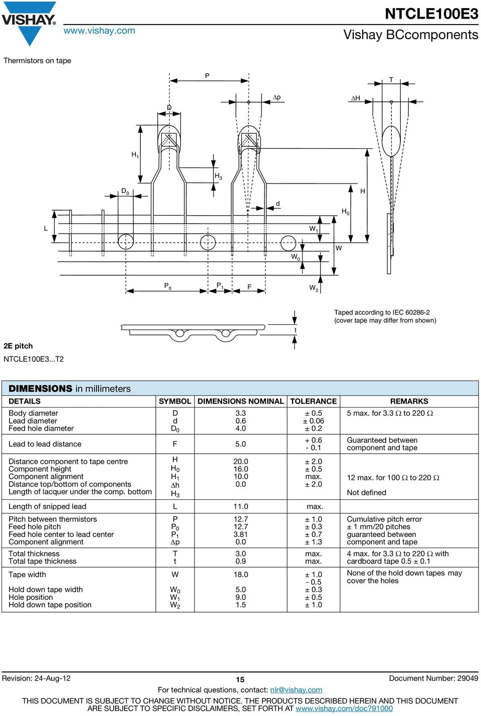 Distance component to tape centre Component height Component alignment Distance top/bottom of components Length of lacquer under the comp. bottom H H H 1 h H. 16. 1.. +.6 -.1 ±.