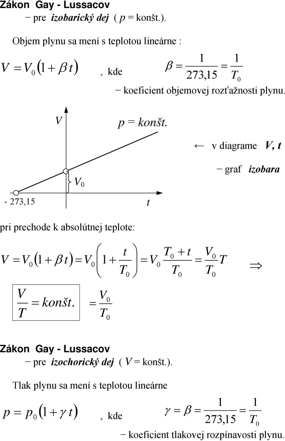 rechode k absolútnej telote: t + t ( + β t) + konšt Zákon Gay - Lussacov re izochorický dej (