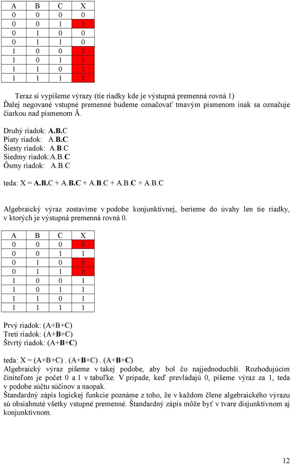 A B C X 0 0 0 0 0 0 1 1 0 1 0 0 0 1 1 0 1 0 0 1 1 0 1 1 1 1 0 1 1 1 1 1 Prvý riadok: (A+B+C) Tretí riadok: (A+B+C) Štvrtý riadok: (A+B+C) teda: X = (A+B+C). (A+B+C). (A+B+C) Algebraický výraz píšeme v takej podobe, aby bol čo najjednoduchší.