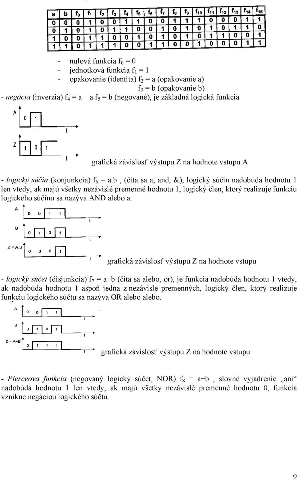 b, (číta sa a, and, &), logický súčin nadobúda hodnotu 1 len vtedy, ak majú všetky nezávislé premenné hodnotu 1, logický člen, ktorý realizuje funkciu logického súčinu sa nazýva AND alebo a.