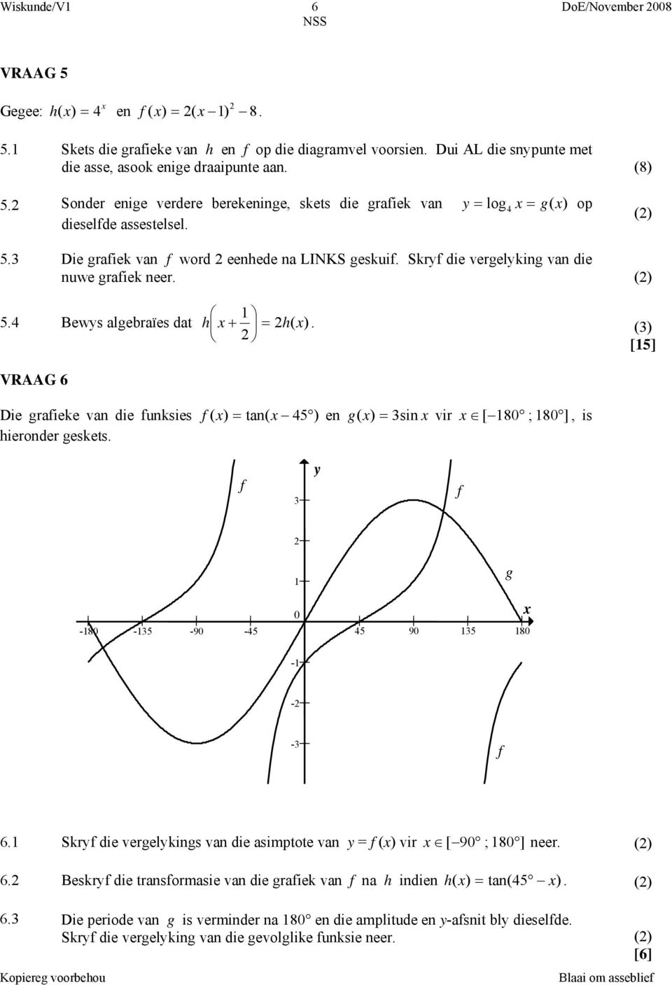 (3) [5] VRAAG 6 Die grafieke va die fuksies f ( ) = ta( 45 ) e g( ) = 3si vir [ 80 ; 80 ], is hieroder geskets. f 3 y f g 0-80 -35-90 -45 45 90 35 80 - - -3 f 6.