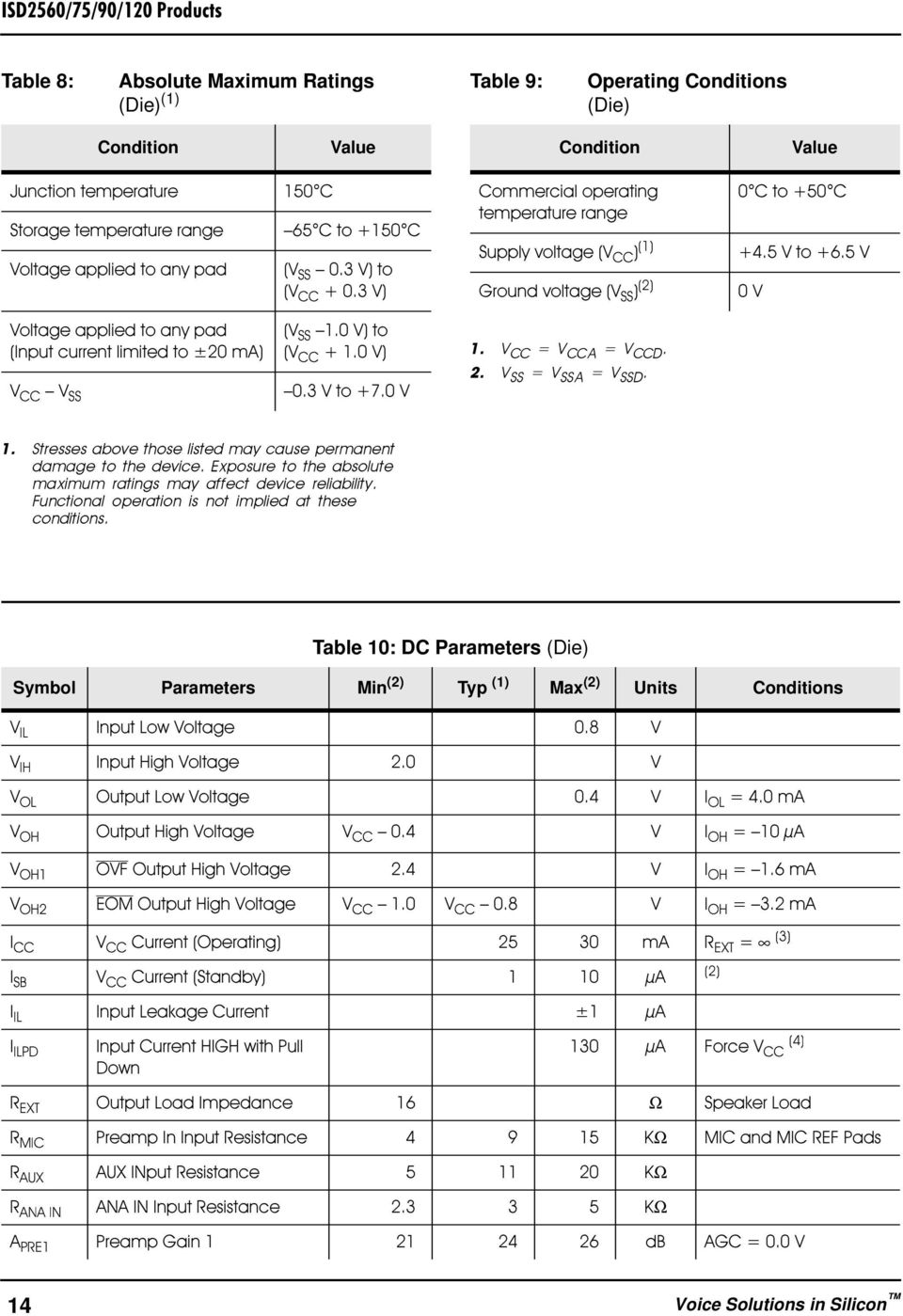 # 0 ' 7 9 Table 10: DC Parameters (Die) Symbol Parameters Min () Typ (1) Max () Units Conditions - 3 " ' - $ ' )- 3 " ' A )- $ ' = A = B ) )- $ '
