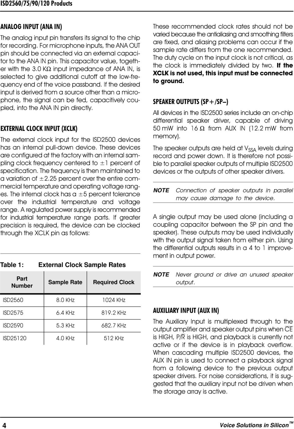 5 6 & "+&D Table 1: Part Number External Clock Sample Rates Sample Rate Required Clock & ## - & &, 1,& &! &#! "& "4( &!,#& " &# ""& "# ## - & ( & - & ## 1, + *"'-.