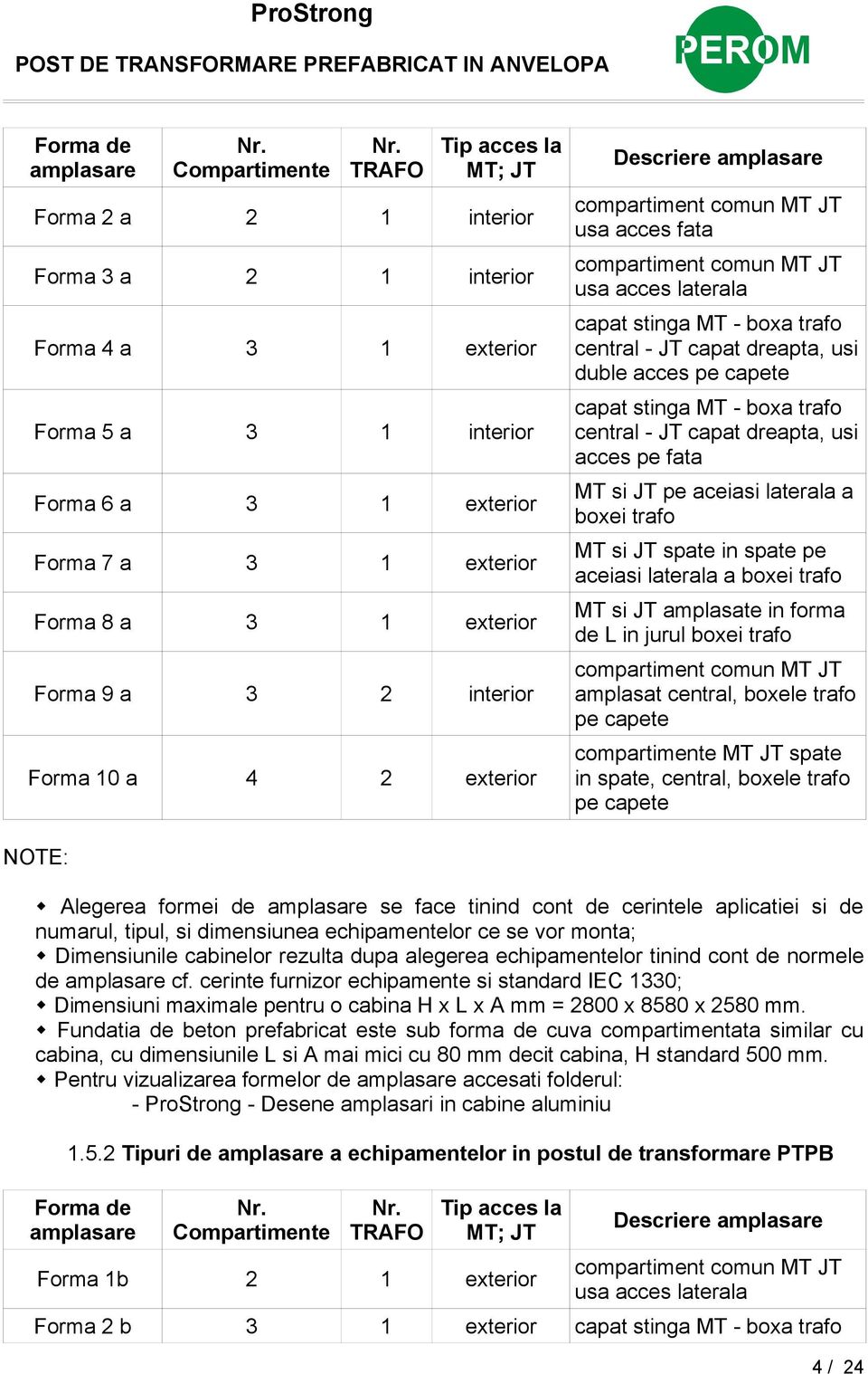 2 interior Forma 10 a 4 2 exterior Descriere amplasare compartiment comun MT JT usa acces fata compartiment comun MT JT usa acces laterala capat stinga MT - boxa trafo central - JT capat dreapta, usi