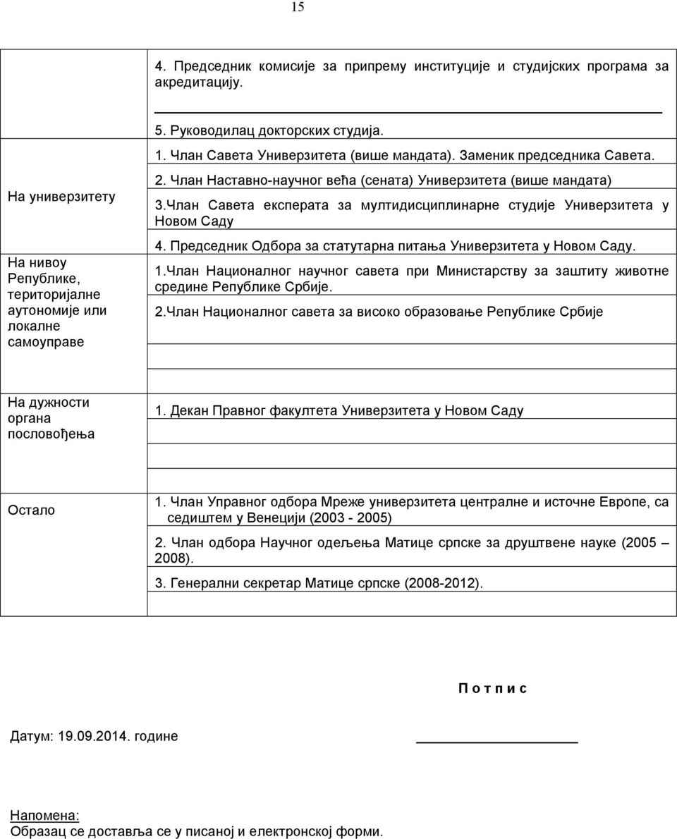 Члан Савета експерата за мултидисциплинарне студије Универзитета у Новом Саду 4. Председник Одбора за статутарна питања Универзитета у Новом Саду. 1.