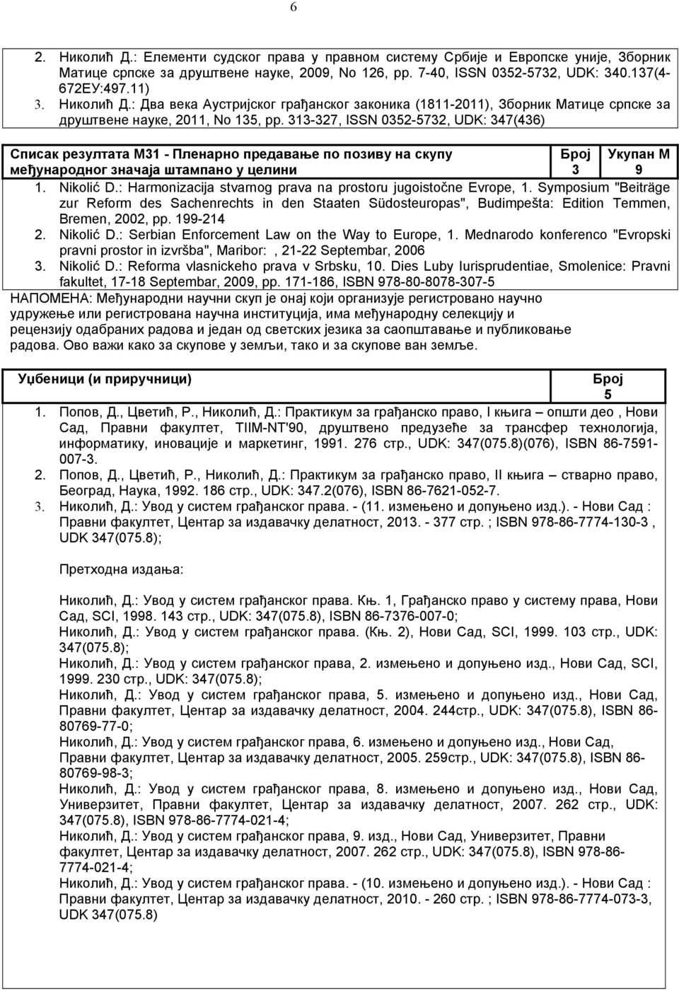 313-327, ISSN 0352-5732, UDK: 347(436) Списак резултата M31 - Пленарно предавање по позиву на скупу Укупан M међународног значаја штампано у целини 3 9 1. Nikolić D.