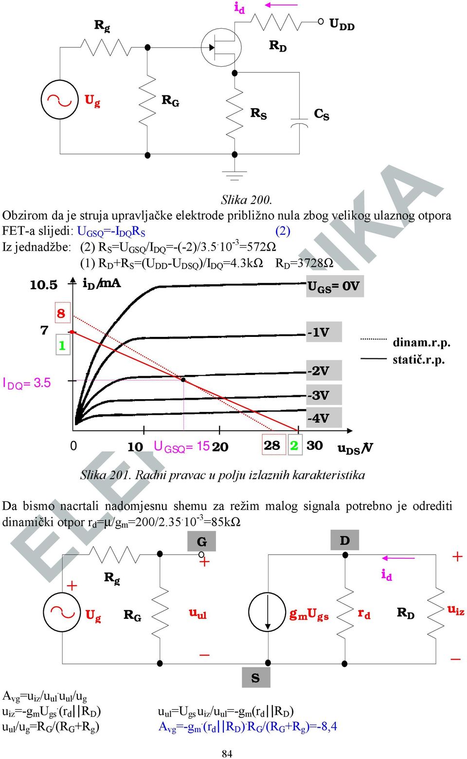 10-3 =572Ω (1) R D +R S =(U DD -U DSQ )/I DQ =4.3kΩ R D =3728Ω 10.5 7 I DQ =3.5 8 1 0 i D /ma Slika 201.