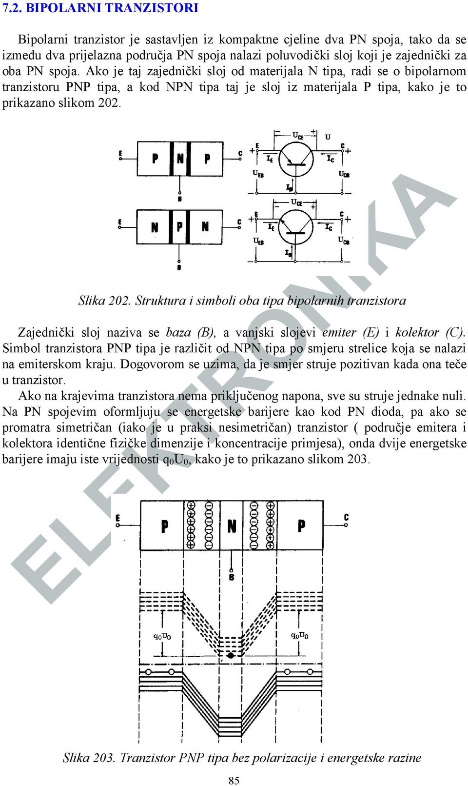 Struktura i simboli oba tipa bipolarnih tranzistora Zajednički sloj naziva se baza (B), a vanjski slojevi emiter (E) i kolektor (C).