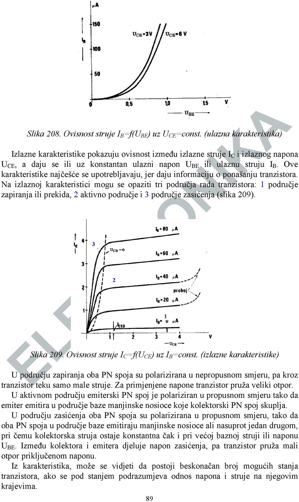 Ove karakteristike najčešće se upotrebljavaju, jer daju informaciju o ponašanju tranzistora.